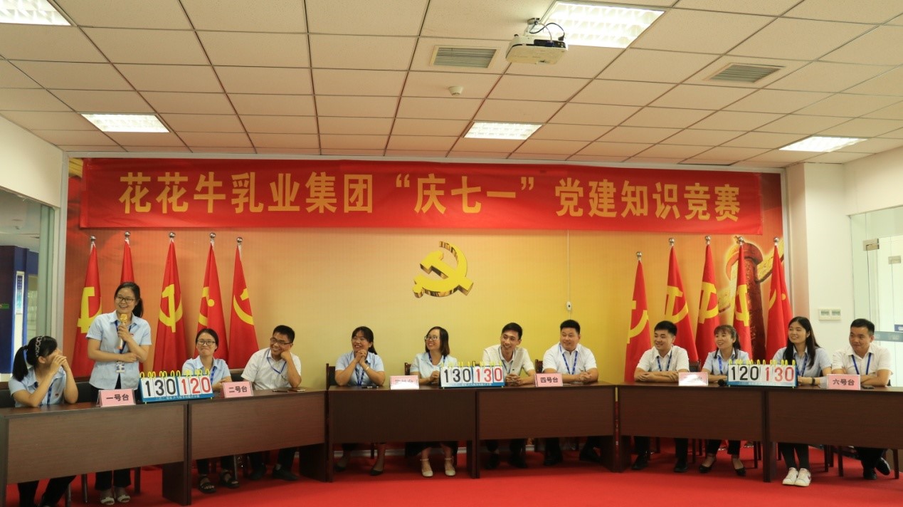 知识竞赛争先锋   比学赶超展风采 —— 玩球通(中国)一站式服务平台乳业集团党委举办庆 “七一”党建知识竞赛