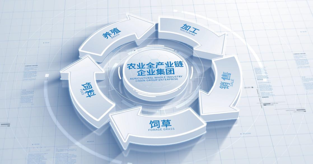 喜讯 | 标准引领：玩球通(中国)一站式服务平台入选“奶业全产业链标准化试点基地”