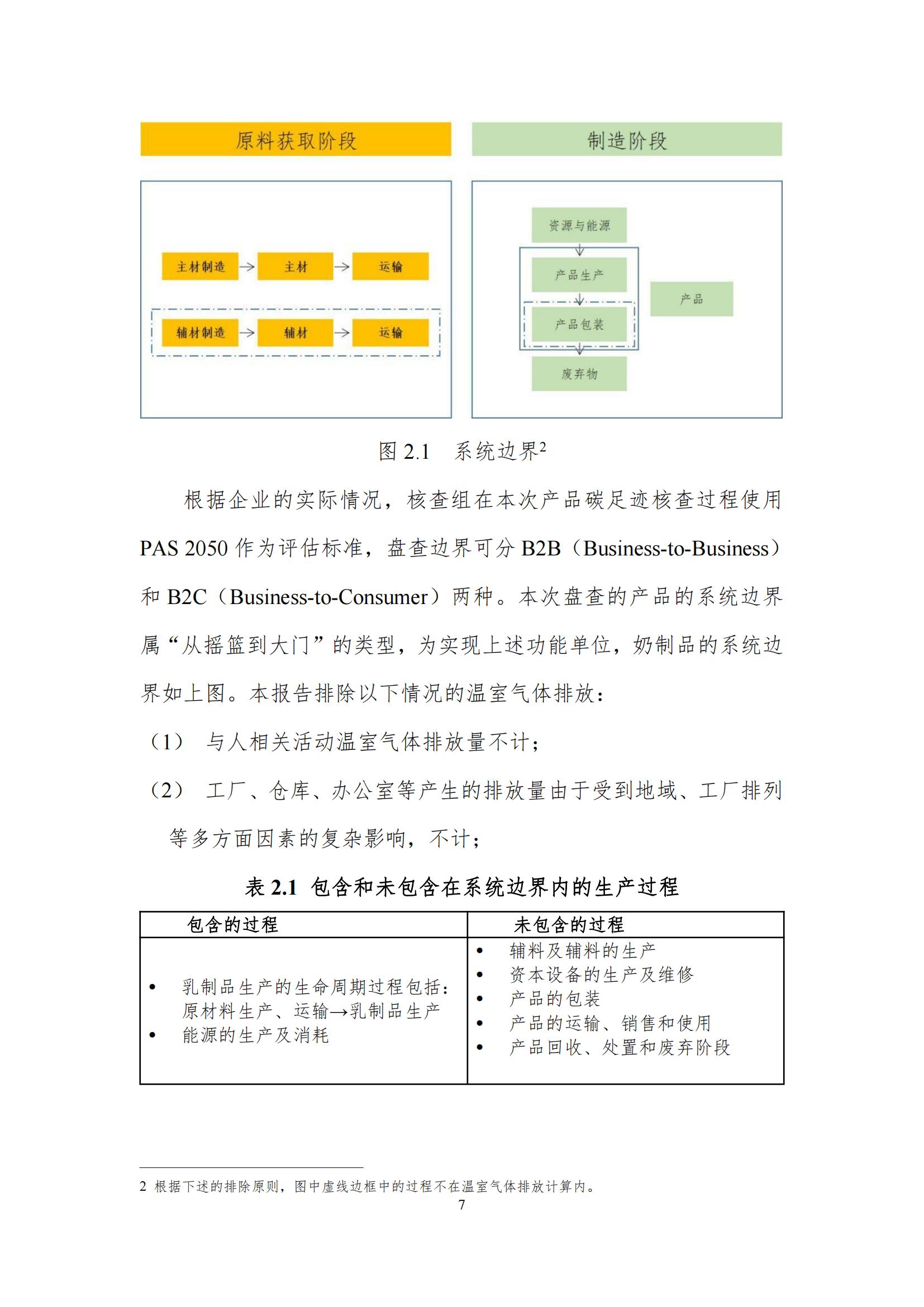 《郑州玩球通(中国)一站式服务平台乳制品有限公司产品碳足迹报告》公示