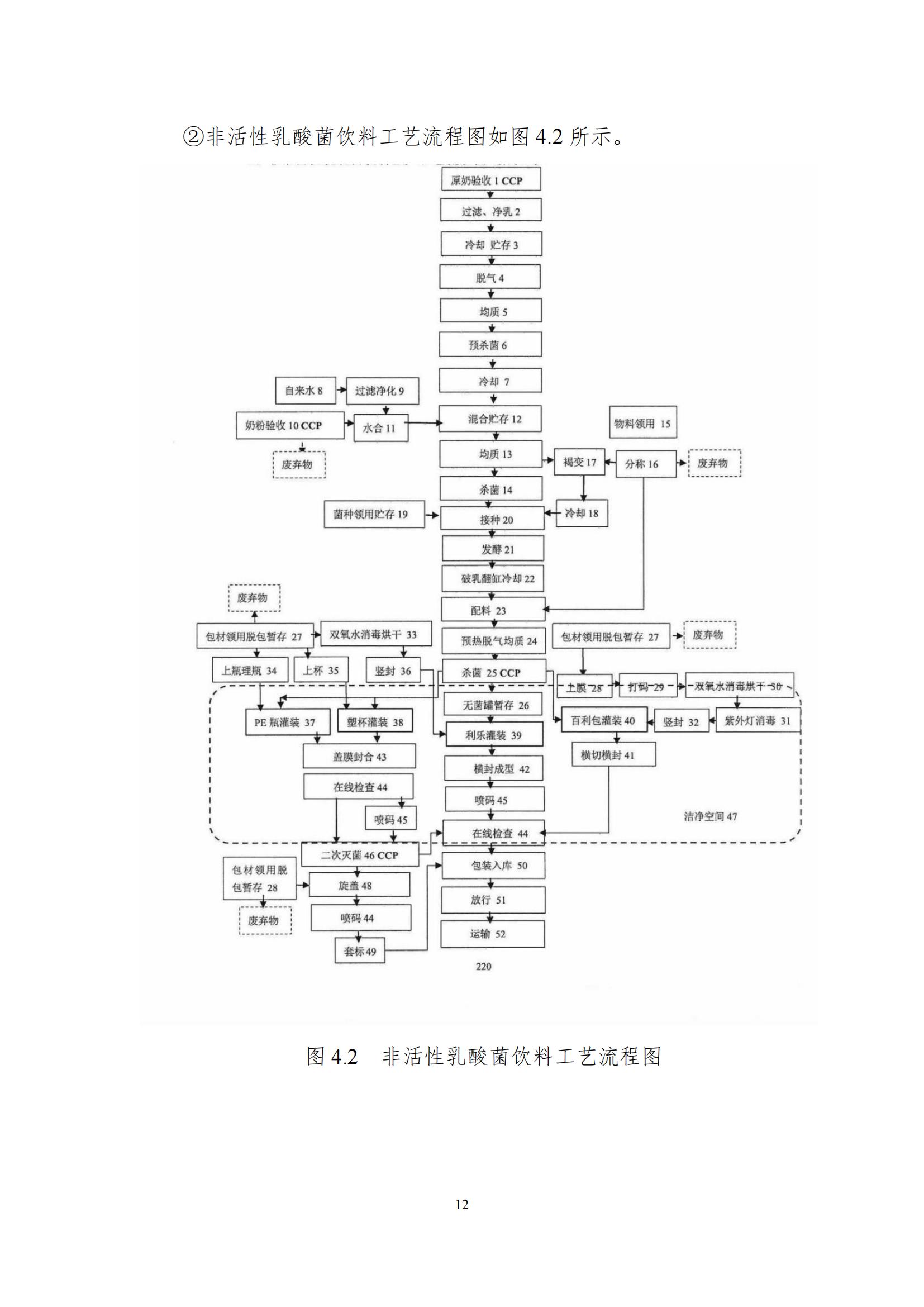 《郑州玩球通(中国)一站式服务平台乳制品有限公司产品碳足迹报告》公示