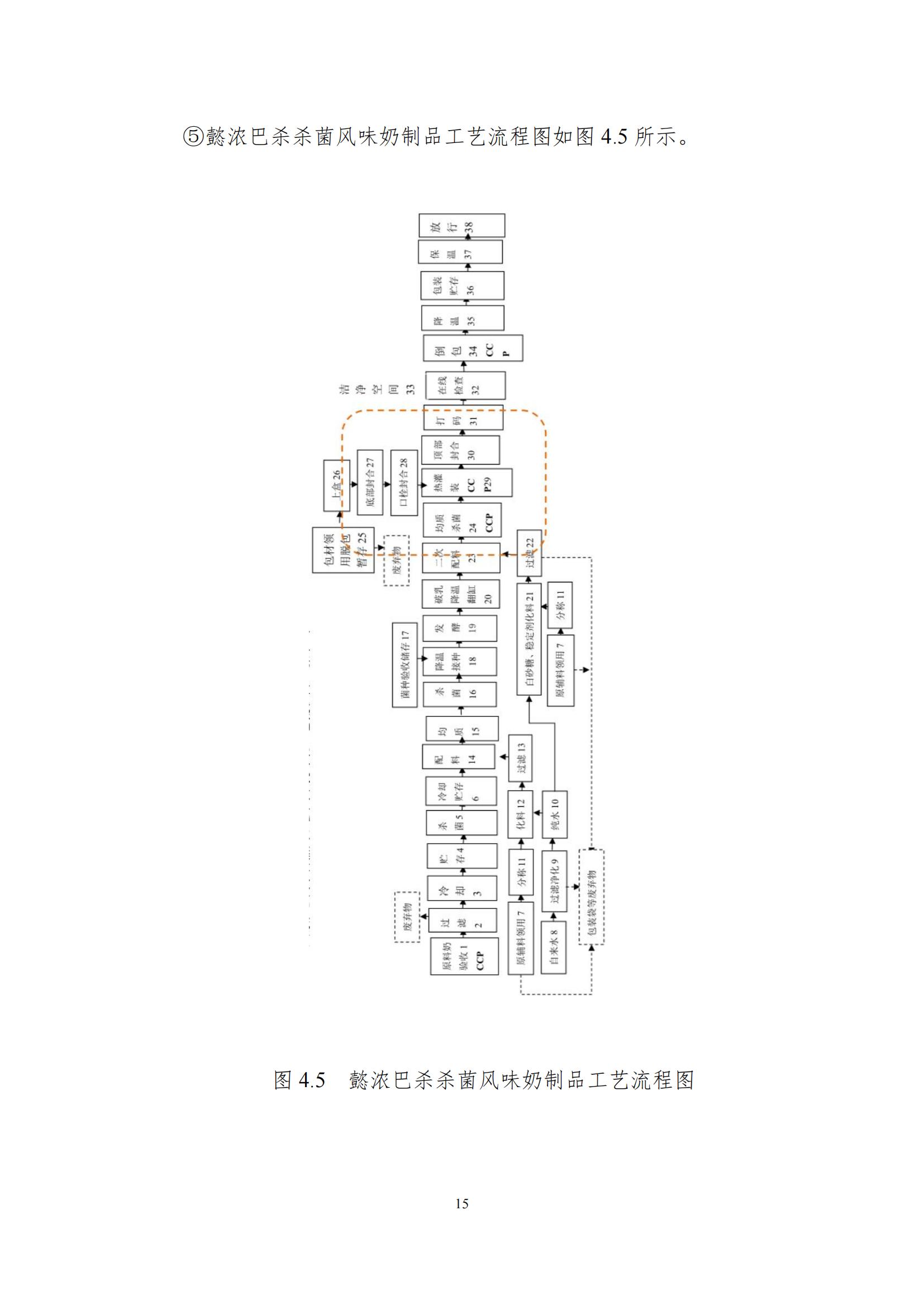 《郑州玩球通(中国)一站式服务平台乳制品有限公司产品碳足迹报告》公示