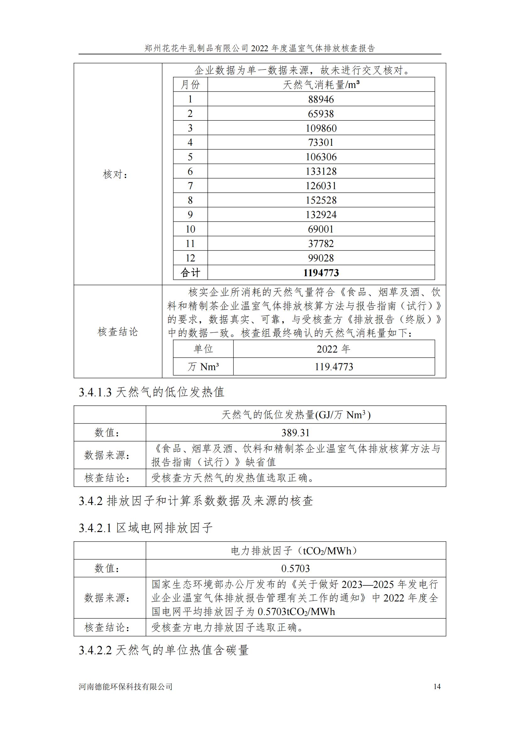 《郑州玩球通(中国)一站式服务平台乳制品有限公司2022年度温室气体排放核查报告》公示