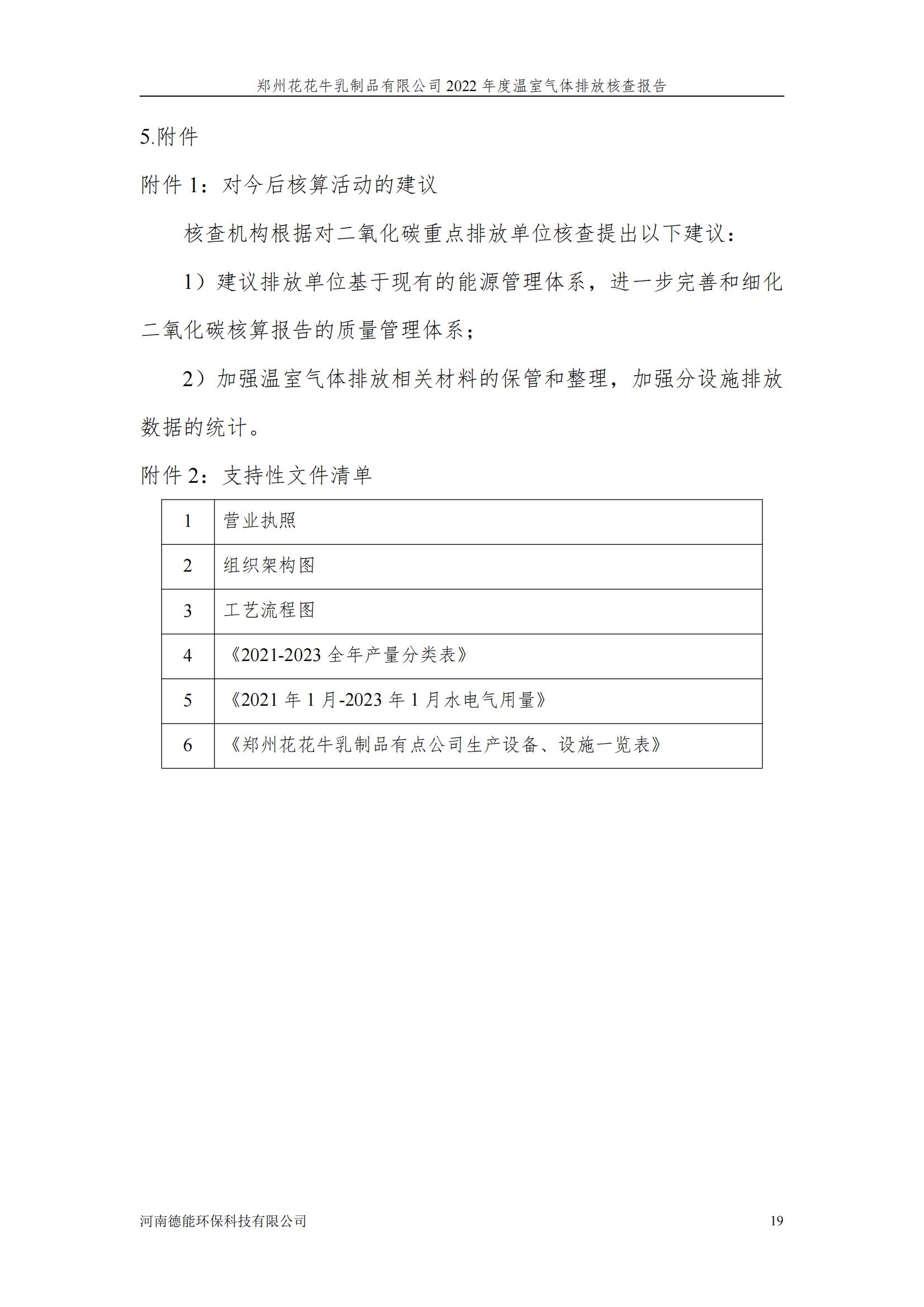 《郑州玩球通(中国)一站式服务平台乳制品有限公司2022年度温室气体排放核查报告》公示