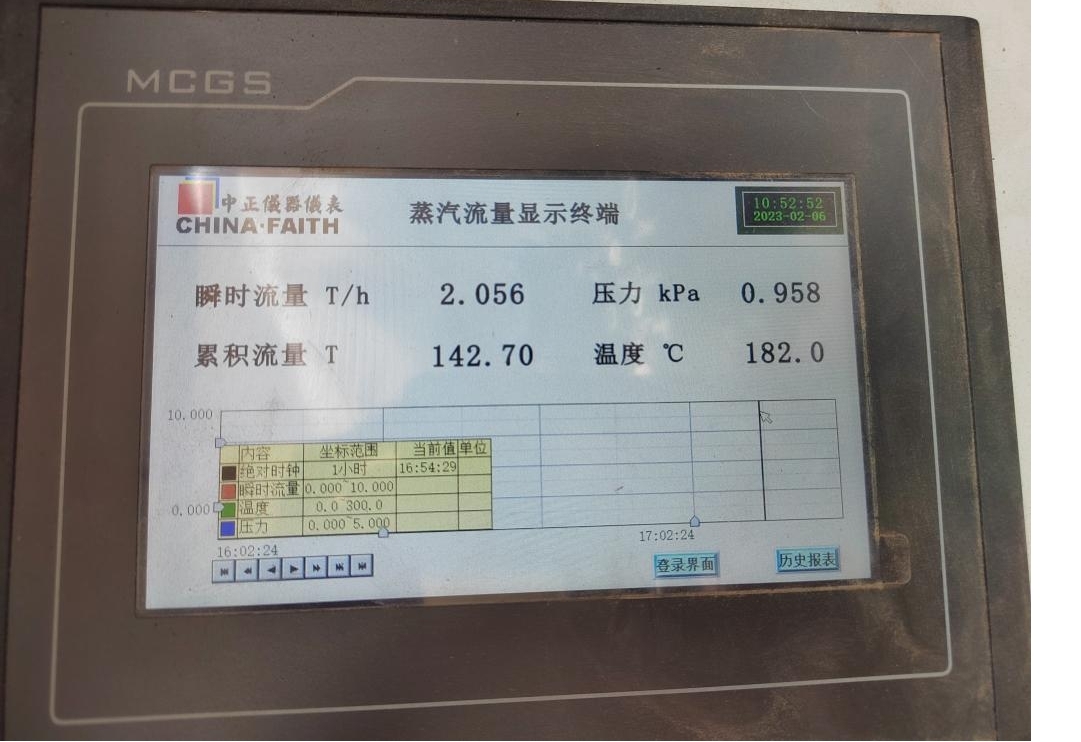 玩球通(中国)一站式服务平台丨河南玩球通(中国)一站式服务平台乳业集团郑州分公司“集中供热”项目成功投产！