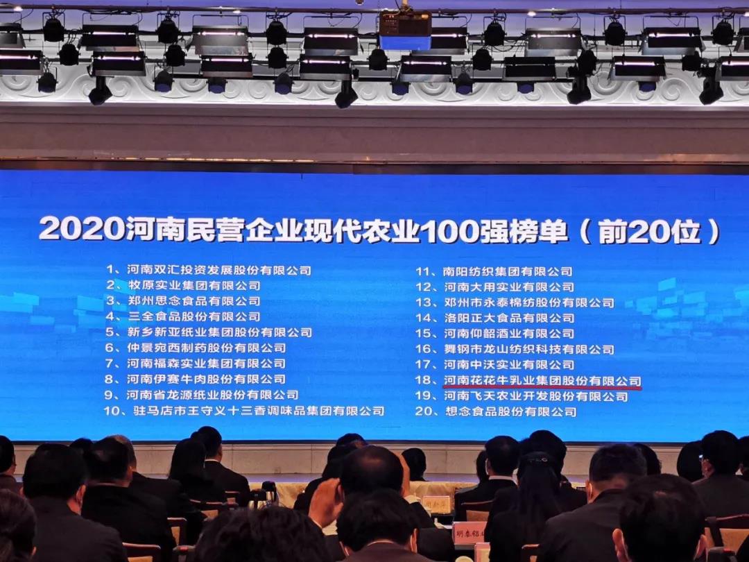 快讯 | 2020河南民营企业100强发布 玩球通(中国)一站式服务平台荣获“河南民营企业现代农业100强”、“河南民营企业社会责任100强”双荣誉