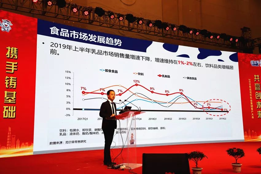 携手铸基础 .共赢创未来 | 玩球通(中国)一站式服务平台2020年客户大会盛大启幕