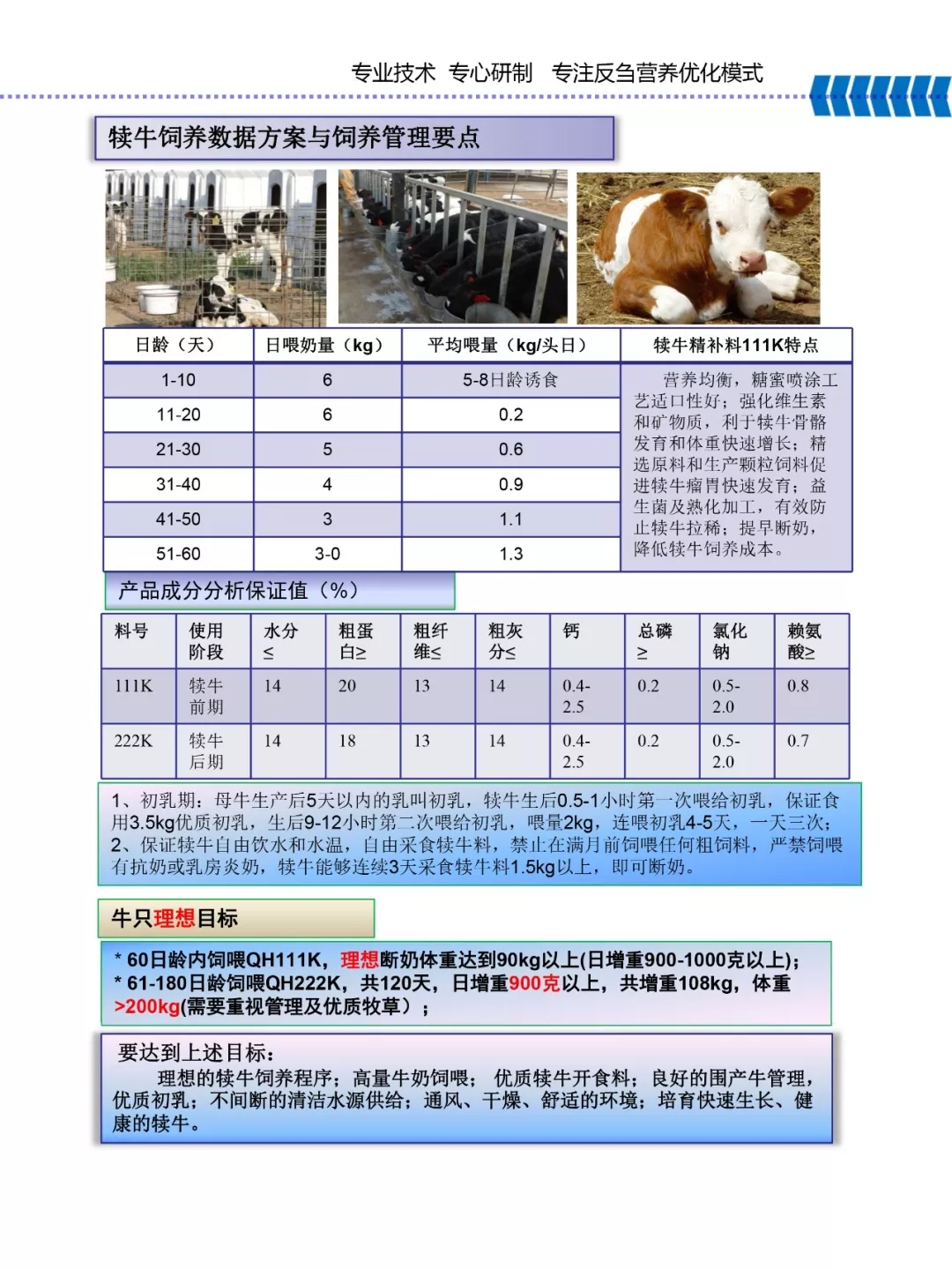 玩球通(中国)一站式服务平台乳业集团——河南全赫饲料有限公司奶牛高产料介绍
