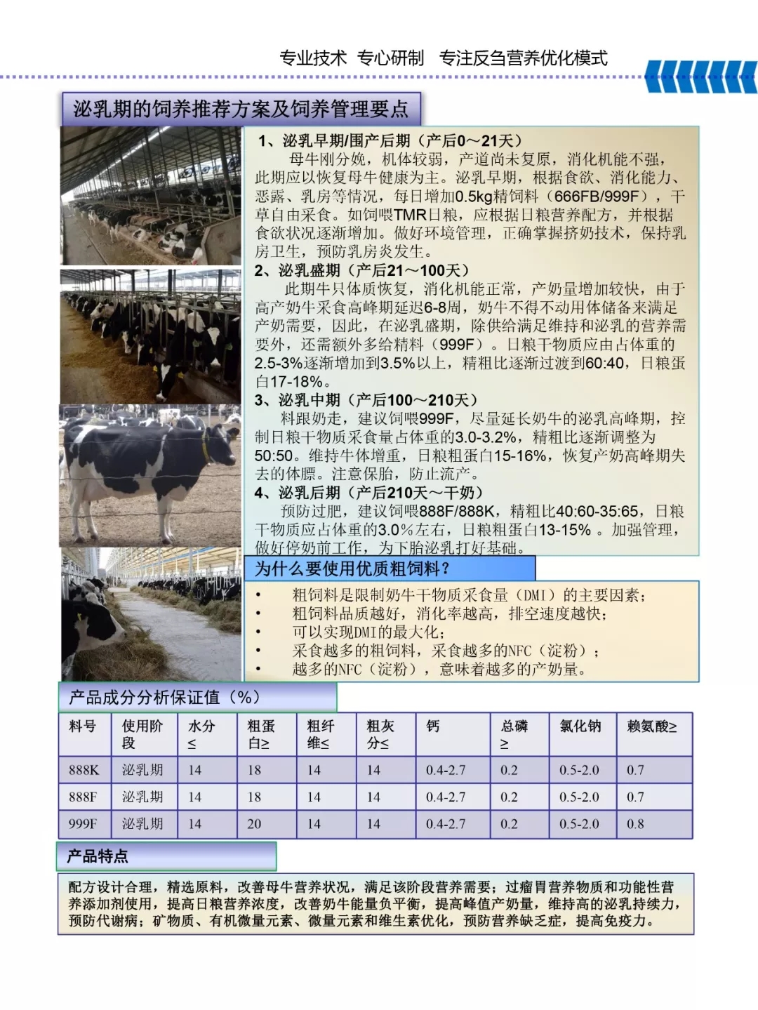 玩球通(中国)一站式服务平台乳业集团——河南全赫饲料有限公司奶牛高产料介绍