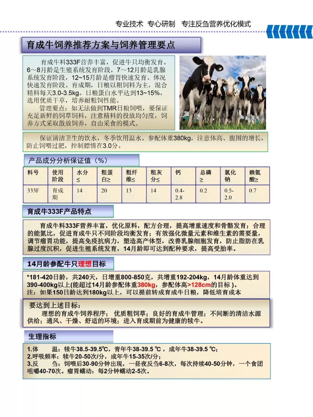 玩球通(中国)一站式服务平台乳业集团——河南全赫饲料有限公司奶牛高产料介绍