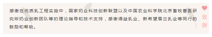 河南玩球通(中国)一站式服务平台乳业实施优质乳工程的初心与使命