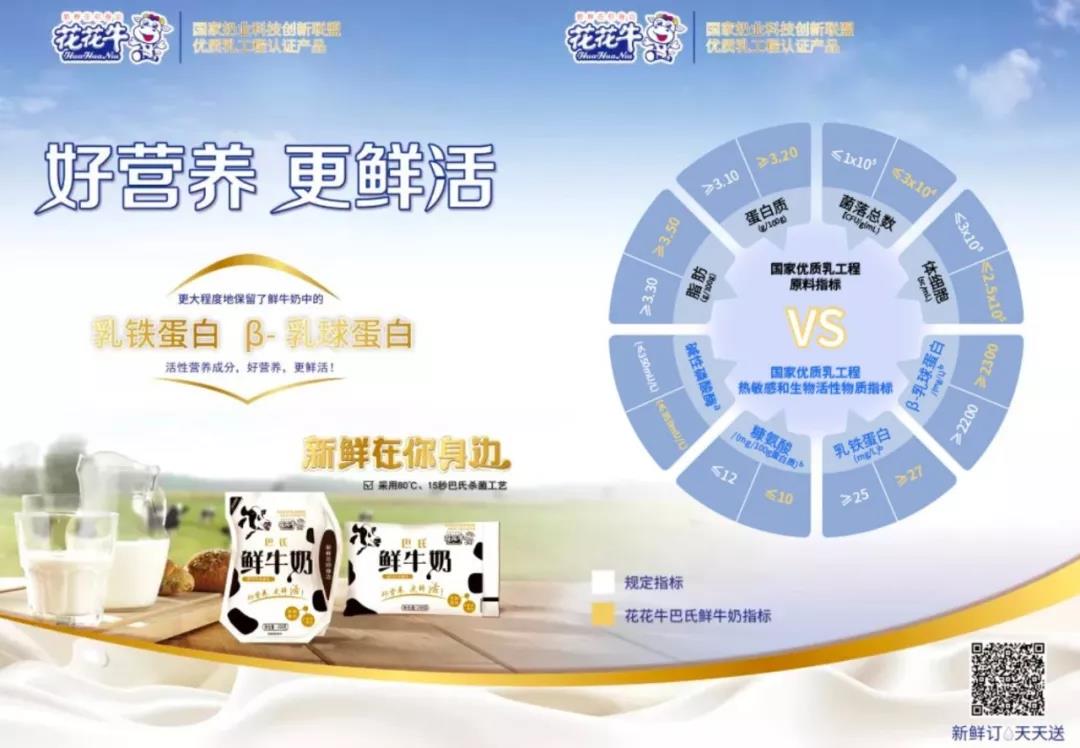 玩球通(中国)一站式服务平台轻觉上市暨优质乳工程认证发布会，盛大启幕！