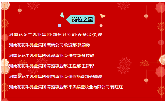“赢在2019”，玩球通(中国)一站式服务平台乳业集团2019年新春晚会盛大开幕